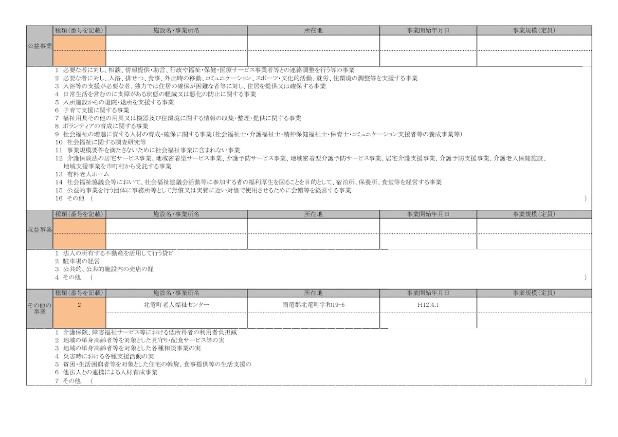 北竜町社会福祉協議会 現況報告書（平成２７年４月１日現在）