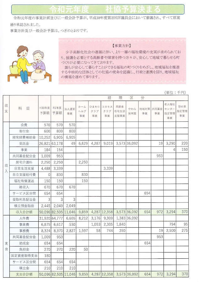 北竜町社協だより『ほほえみ』６２号