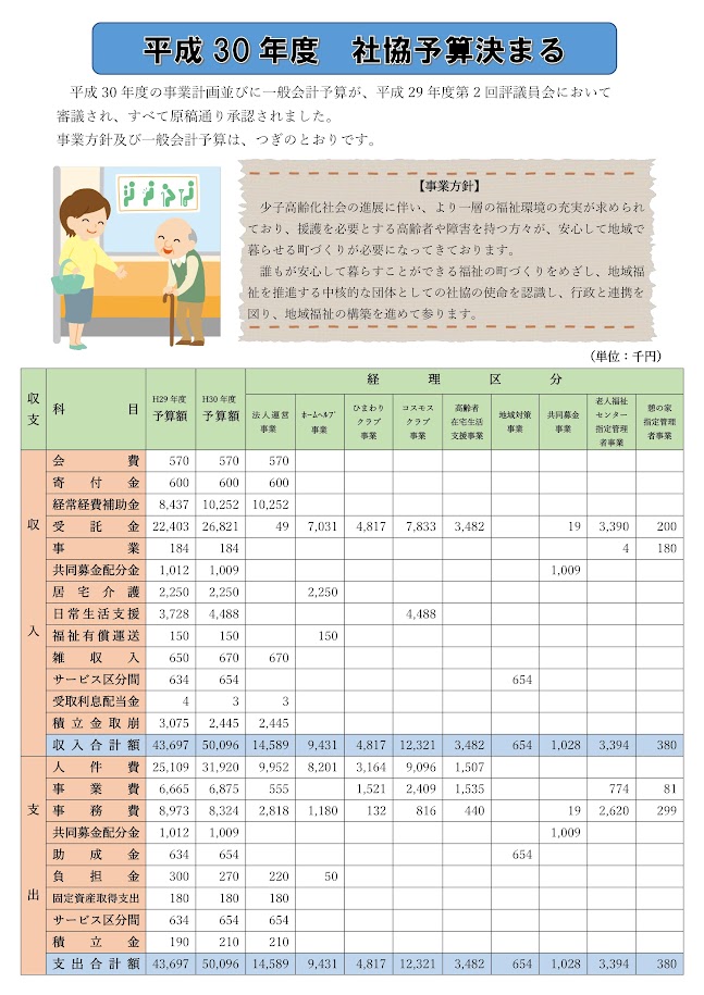 北竜町社協だより『ほほえみ』６０号