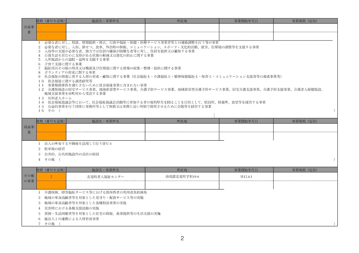 北竜町社会福祉協議会 現況報告書（平成２８年４月１日現在）