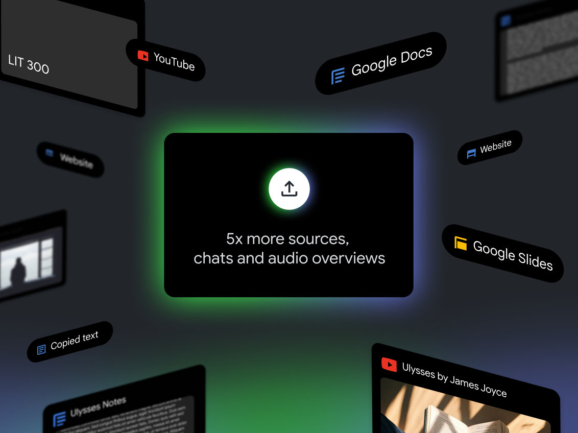 Icons of various sources getting uploaded, including Google Docs, Google Slides, Google Notes, YouTube files, and web pages.

