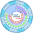 Pregnancy Weeks Calculator icon