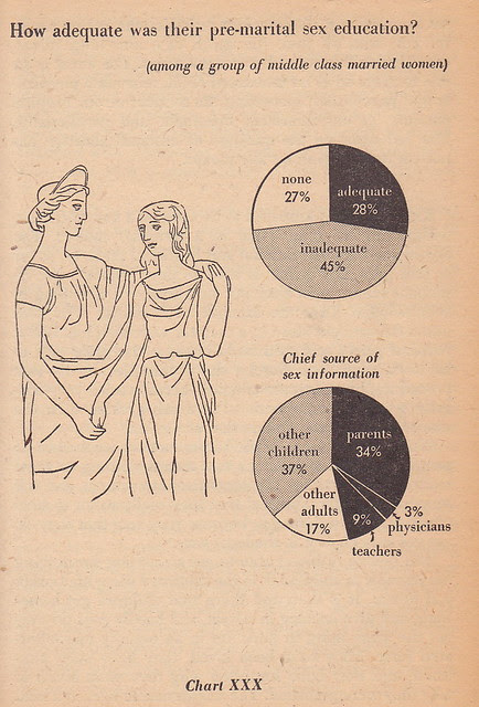Eton102.Graph4