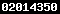 blogspot stats