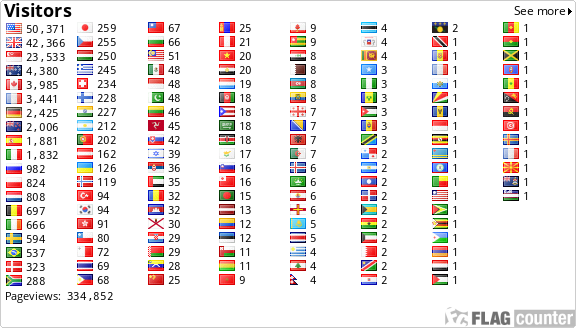 Flag Counter