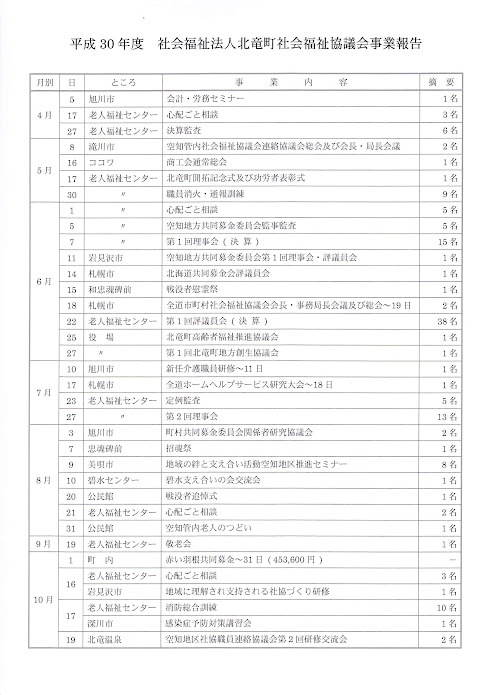 事業報告書（平成30年4月1日〜平成31年3月31日）