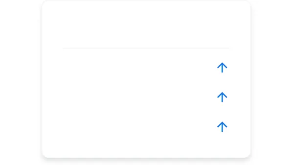 Kullanıcı arayüzü, bir kampanyayı bir denemeyle karşılaştırıyor.